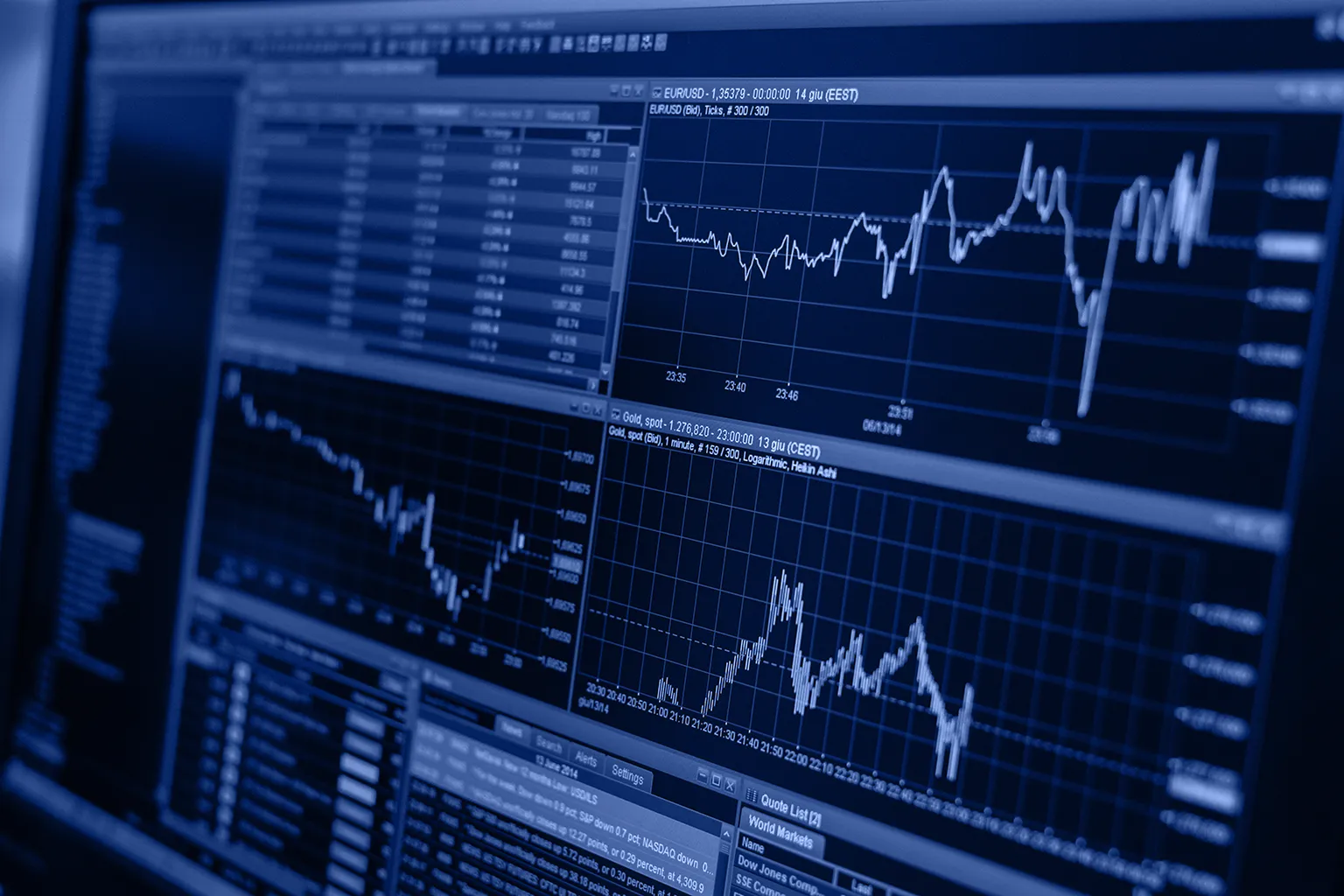 Financial charts on a monitor